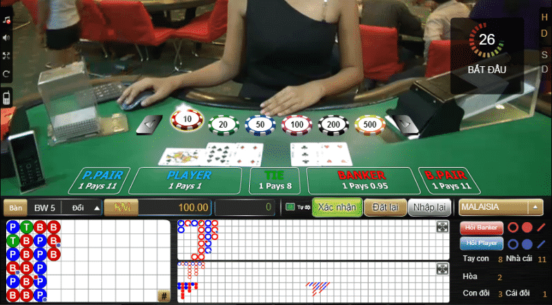baccarat, baccarat online, baccarat trực tuyến, chơi baccarat, chơi baccart online, chơi baccart trực tuyến, luật baccarat, luật chơi baccarat, luật baccarat online, cách chơi baccarat, cách chơi baccarat online, sòng bài, sòng bài trực tuyến, sòng bài uy tín, sòng bài online