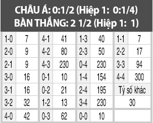 Cá độ bóng đá, tỷ lệ cá cược bóng đá, ban ca, ban ca tien, bắn cá, ban ca an xu, ban ca doi the cao, tro choi ban ca, tro choi ban ca, game ban ca an xu, ban ca doi thuong, game doi thuong, vũ điệu cồng chiêng, điệu nhảy quẩy bar, điệu nhảy vui nhộn, gái xinh quẩy bar, quẩy dẻo trong bar, gái xinh quẩy bar, hot girl quẩy bar, Bóng đá, game bài đổi thưởng, kiếm tiền online, cá độ bóng đá, dj sexy, hot girl, gái xinh, gái xinh mặc bikini nhảy múa khiêu gợi, Travel Vietnam, beach club danang, hot girl, hot girl dancing, gái đẹp, gái đẹp khoe hàng, gái đẹp nhảy múa, dj, dj hot girl, bikini bốc lửa, mặc bikini nhảy múa, bóp vú, gái xinh, gái xinh mặc bikini, gái xinh nhảy múa, dang ky m88, đăng ký m88, đăng ký tài khoản m88, dang ky tai khoan m88, song bai m88, sòng bài m88, song bai online, sòng bài online, song bai online m88, sòng bài online m88, song bai truc tuyen, sòng bài trực tuyến, song bai truc tuyen m88, sòng bài trực tuyến m88, m88 bang dien thoai, m88 cho điện thoại, vào m88 bằng điện thoại, link m88, dang ky w88, đăng ký w88, đăng ký tài khoản w88, dang ky tai khoan w88, song bai w88, sòng bài w88, song bai online, sòng bài online, song bai online w88, sòng bài online w88, song bai truc tuyen, sòng bài trực tuyến, song bai truc tuyen w88, sòng bài trực tuyến w88, w88 bang dien thoai, w88 cho điện thoại, vào w88 bằng điện thoại, link 88, bikini, người mẫu, khỏa thân,