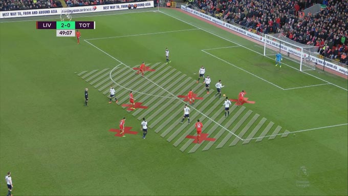 Cả Liverpool lẫn Tottenham đều sử dụng lối chơi pressing tầm cao và gegenpressing, Juergen Klopp đã bắt được bài của Pochettino?, soi keo, kèo nhà cái, nhận định bóng đá, kèo bóng đá, kèo, soi kèo bóng đá, kèo bóng đá anh, kèo hôm nay, kèo bóng, kèo bóng đá việt nam, kèo dự đoán tỉ số, soi keo việt nam, soi keo liverpool, soi kèo góc, kèo bóng đá u20, kèo cá cược nhà cái, kèo cá cược bóng đá anh, kèo hạng nhất anh, soi kèo bóng đá trực tiếp hôm nay, ty le keo, ty le ca cuoc, soi keo, kèo bóng đá, tỷ lệ bóng đá, tỷ số bóng đá hôm nay, ty le cuoc, ty le truc tuyen, ti le cuoc, tỉ lệ cược bóng đá, kèo bóng đá hôm nay, keo bd, keo ca cuoc, tỷ lệ kèo, tile ca cuoc, keo da banh, ty le ca cuoc hom nay, ty le bd, ty le keo truc tuyen, tỷ lệ cá cược, keo bd hom nay, tỷ số bóng đá, ty le keo truc tiep, ti le bd, keo chau a, soi keo truc tiep, ty le keo hom nay, ty le chau a, soi kèo bóng đá, tỷ lệ kèo bóng đá, kèo bóng đá trực tuyến, xem kèo bóng đá, tỷ lệ bóng đá trực tuyến, ty le keo chau a, bongdaso ty le keo, keo bóng đá, ty le ca cuoc chau a, ty ca cuoc, ty so ca cuoc, ti le keo truc tuyen, keo euro hom nay, ty le keo euro hom nay, ty le keo ca cuoc, bd ty le, kèo, xem ty le keo, ty le soi keo, keo da banh hom nay, ty le bd hom nay, keo banh hom nay, keo bóng da, ty le keo toi nay, keo banh toi nay, ti le ca do, ti le keo bd, keo truc tuyen toi nay, kèo bóng đa, kèo tỷ số bóng đá, keo bd truc tuyen, bd ty le ca cuoc, ty lệ bóng đá, kèo bóng, ca cuoc chau a, bd ti le, xem ty le ca cuoc, keo bóng đá hôm nay, bd ty le ca cuoc hom nay, xem ti le keo, ty le keo truc tuyen hom nay, keo da banh toi nay, xem keo hom nay, keo da banh euro, ty le cuoc ty so, ti le keo chau a hom nay, tl keo bd hom nay, ty le keo bd hom nay, ti le da banh, keo truc tuyen hom nay, ty le keo chau a truc tuyen, kèo bóng da, keo ty le, keo bóng đá trực tuyến, keo bd hn, kèo đá banh hôm nay, ti le so keo, ti le cuoc truc tuyen, keo ca cuoc bd hom nay, ti le keo banh, xem keo euro hom nay, vo lam truyen ky 1, kèo đá bóng, vo lam truyen ky mien phi, ty le bong da, kèo tỷ số bóng đá hom nay, kèo trực tuyến bóng đá hôm nay, ty lê bong đa, ty le keo truc tiep hom nay, ti le bd hn, te le keo, tỷ số bóng đá online, tyle bong da, võ lâm truyền kỳ, kèo tỷ lệ bóng đá, soi keo bd truc tuyen, ti le bóng da, tỉ le keo, ti le kèo, w88pro, tyle keo, xem ty le keo truc tuyen, bong da chau au, ti keo, ty le keo da banh, tile keo chaua, ty so keo, keo banh truc tiep, ti so ti le keo, kèo bóng 88, kèo đá bóng hôm nay, bd ty le keo hom nay, kèo bóng đa hôm nay, keo bông da, xem keo banh, ty le bd hn, xem keo bd, keo bóng đá tối nay, kèo bóng đá châu âu, ty le da banh, keo bong da, kèo bóng đá trực tiếp hôm nay, ty lệ keo, bd keo ca cuoc, keo da banh truc tiep, xem keo da banh, kèo bóng đá hôm qua, keo chau a dem nay, keo bóng da hom nay, ca cuoc truc tuyen, w88, ty le keo bd truc tiep, keo ty le bd hom nay, bd ti le hom nay, ty le keo bd truc tuyen, ty lệ kèo bóng đá, tỉ lệ cược bóng đá đêm nay, do bong da, bd ty le keo, link w88, v88world, kèo bóng đá châu á, ty so ty le keo, keo da bong, bongda tile keo, w88 casino, keo bóng da hôm nay, xem tỷ lệ kèo bóng đá, tile keo bd hom nay, cách xem kèo bóng đá, ty le keo hom qua, keo bóng đá hom nay, keo bóng, keo bòng da, xem keo truc tiep hom nay, w88world, ty lê bông đa, keo bong da chau a, keo bóng da truc tuyen, keo bd anh hom nay, tỷ lệ cá cược bóng đá trực tuyến, kèo bóng đá truc tuyen, ti le keo hn, keo bong đa, keo bd truc tiep, ty le keo banh hom nay, ty le keo banh truc tiep hom nay, keo bd dem nay, keo banh dem nay, bong da chau a, ca cuoc the thao keo chau a, xem kèo bóng, xem keo bóng đá, keo bong da viet nam, tỷ lệ kèo bóng đá hom nay, keo bong 88, link vao w88, tỷ lệ kèo trực tuyến, ty le keo bong da truc tuyen, bong da ma cao, volamtruyenky mien phi, ty le keo bd truc tuyen hom nay, dang ky bong 88, keo ty le ca cuoc, ti le keo bd hn, w88ap, so kèo bóng đá, bong da tyle, vo lam ctc, keo bong da hôm nay, xem ty le keo bong da, keo bong đá, keo da banh dem nay, bd ti le ca cuoc, ty le keo 24h, ty le cuoc keo, keo truc tuyen chau a, kèo bóng da hôm nay, ty le kèo bóng đá, keo chau a truc tuyen, w88 link, ca cuoc the thao chau a, bong da w, keo b0ng da, tỷ lệ kèo bóng đá trực tuyến, kèo bóng da hom nay, tyle keo ca cuoc, ty le bong da chau a, xem ty le keo toi nay, tylemacao, keo bđ, w88 di dong, ty so bong da ma cao, kèo bóng đá kèo bóng đá, ty le keo ty le ca cuoc, ty le keo da banh hom nay, ty so ma cao, xem ty le keo hom nay, vo lam 1 mien phi, soi keo com ty le ca cuoc truc tuyen, ty le ca cuoc keo, ty le bong da ma cao, keomacao, kèo banh hôm nay, soi keo ca cuoc hom nay, ty le keo ma cao, keo bong da ma cao, ca cuoc ma cao, ket qua bong da ma cao, vltk ctc, keo ca cuoc chau a hom nay, ty le ca cuoc ma cao, ty le keo ty so, xem tỷ lệ cá cược bóng đá, tyle macao, ti le ca keo, xem do bong da, xem tile keo, keo ma cao, ư88, keo bóng đá trực tiếp, ty le ma cao, da keo, ket qua bong da truc tuyen ma cao, tỷ lệ kèo bóng, ti le keo ma cao, keo bd truc tuyen hom nay, tỉ số kèo bóng đá, tỷ lệ soi kèo bóng đá, keo nha cai ma cao, ty le truc tuyen bong da, keo bong da com, soi keo bong da, ty le ca cuoc bong da ma cao, keo bog da, keo truc tuyen bong da, xem tỷ lệ cá cược bóng đá trực tuyến, tỷ lệ ma cao, ma cao bong da, bai bong da, keo chau a hom nay, ty le ca cuoc truc tuyen hom nay, keo bong da nam my, ty le keo bong da, ty le bong da chau au, tyle bong da truc tuyen, ty le keo bd hn, ti le ca cuoc bong da chau au, tin bong da chau au, kèo bóng đá đêm nay, m88betviet, ty le keo ca cuoc truc tuyen, keo bd hnay, lick bong da, tỷ lệ kèo đá banh, keo đa banh, keo ty le hom nay, vao w88, võ lâm truyền kỳ 1, tao tai khoan ca cuoc bong da, ty le bd truc tuyen, dang nhap w88, volam ctc, tyle keo bd hom nay, xem keo hom qua, ca cuoc the thao theo keo chau a, tỷ lê keo, kèo đá, cách xem tỷ lệ bóng đá, dang ky ca cuoc bong da, link m88, ty lệ bóng đá trực tuyến, cách xem tỷ lệ cá cược bóng đá, tỷ lệ kèo châu á, ti le keo malaisia, tylekeo, keo bd chau a, dang ky bong da, nhà cái w88, tỷ lệ cược bóng đá trực tuyến, keo bong da dong, w bong da, tỷ lệ kèo bóng đá đêm nay, đăng ký tài khoản cá cược bóng đá, keo da, tyle keo chau a, bong da ty le ma cao, keo bong d, ty le ma cao 2 in 1, ty ma cao, ty le keo bong da chau a, sòng bạc ma cao 3, dien dan pokemon go, vao trang bong, ty le keo euro truc tiep, kèo bong đa, ca cuoc bong da chau a, tyle bong da macao, schlagregenschutz fenster, keo bong dá, ket qua bong da ty le ma cao, bóng đá châu á, web kèo bóng đá, link da bong, bong da ty le nha cai, keo tham khao bong da, xem ty le cuoc bong da truc tuyen, casino w88, tỷ lệ kèo ma cao, ty le keo ma lay, bóng đá ma cao, link vao w88 moi nhat, ti le ca cuoc chau au, kêo bong da, ty le keo bong đa, ty lê trưc tuyên, cách đăng ký tài khoản cá độ bóng đá, ty le keo bong da malaysia, tham khao keo bong da, xem ty le ma cao, ty le ca cuoc bong da, link vao w88 bang dien thoai, tỷ lệ cá cược châu á, ti le ca cuoc 1 in 2 macau, w88 tren di dong, ty le cuoc ma cao, bóng đá macao, ty le da bong, ty so va ty le keo bong da truc tuyen, đăng ký tài khoản cá độ bóng đá, ty ly bong da, tile keo chau a, ty so va ty le keo ma cao, link ca cuoc, tai khoan bong da, keo w88, w 88 vn com, bong da ty le cuoc ma cao, tỉ lệ chau a, ty le va ty so ma cao, ti so bong da ma cao, tai ty le keo vn, ty so bong da truc tuyen ma cao, dang ky ca cuoc bong da truc tuyen, link ca cuoc bong da, keo ca cuoc the thao chau a, tỷ lệ kèo châu âu, dang ky ca cuoc, tỷ lệ bóng đá ma cao, tai khoan ca cuoc bong da, ti le ca cuoc bong da quoc te, keo bong ds, độ kèo bóng đá, tao tai khoan ca cuoc bong da online, ty so bong da keo ma cao, ti le keo bong da chau au, cado w88, ty so va ty le ma cao, tyle keo bong da truc tuyen, trang tham khao keo bong da, ca cuoc bong da chau au, ty le keo nha cai ma cao, download w88 android, dang ky tai khoan ca cuoc bong da, keo bong ba, tyle keo bongda, cach vao w88, keo ca cuoc ma cao, ca do bong da w88, keo bda, ty le truc tuyen bong da macao, w88 apk, download w88, tuy le keo bong da, xem ty le keo ma cao, link bong da tieng viet, bongda chau au, ty le ca cuoc chau a ma cao, dang nhap bong da 88, ty ca cuoc ma cao, ca cuoc w88, w88 download, ty le bong da nha cai macao, w88club, tile bong da macao, xem tỷ lệ kèo trực tuyến, cách xem tỷ lệ kèo bóng đá, bong da ty le ca cuoc ma cao, ty le ca cuoc truc tuyen bong da macao, ty le ca cuoc ma cao chau a, ty le keo bong da macao, bong ma cao, ceo bong da, ty bong da ma cao, ca cuoc bong da ma cao, w88 versi android, tỷ số bóng đá ma cao, xem tỷ lệ kèo bóng đá trực tuyến, đăng ký tài khoản bóng đá, w88bet, ty le nha cai ma cao, tỷ lệ cá cược ma cao, ty le ca cuoc bong da chau a ma cao, nha keo cai tv, tỷ số ma cao, bongda chau a, ty xo va ty le bong da ma cao, keo nha cai w88, bong da so ty le ma cao, ty le keo bong da ma cao, m88 link, trang ma cao bong da, ty le bong da truc tiep ma cao, tỷ lệ kèo macao, xem ty le ca cuoc bong da macao, ty le bong macao, ty le chau a ma cao, ket qua ty le ma cao, xem ty le ca cuoc ma cao, ty le bong da truc tuyen ma cao, cá độ bóng đá w88, ty le soi keo ma cao, w88 ca cuoc truc tuyen, kèo bóng đá ma cao, dang nhap ban ca, keo ca cuoc bong da nam my, link bóng đá trực tuyến tieng viet, link w88 moi nhat, bong da chaua, soi keo bong da ma cao, casino bong da, ty le ma cao chau a, ty so bong da macao, tile ca cuoc ma cao, ty le chau a keo ma cao, ti le mâco, keo nha cai ty le ma cao, keo bong do, tỷ lệ kèo bóng đá châu á, mang bong da ma cao, tile bong da ma cao, the bai casino, ti le ca cuoc chau a ma cao, keo bong macao, ty le bong da chau a ma cao, ty so ty song da ma cao, tilekeo, xem keo bong da macao, keo nha cai tyle macao, chu nha cai, ty ca cuoc bong da ma cao, bong da keo ma cao, bai ca bong da, ban ca,ban ca tien,bắn cá,ban ca an xu,ban ca doi the cao dien thoai,tro choi ban ca,game ban ca an xu,tai game ban ca,ban ca doi thuong,game doi thuong,ban ca doi thuong online,game ban ca,bắn cá đổi thưởng,bắn cá ăn xu,bắn cá miễn phí,ban ca doi thuong 2016,bắn cá đổi thưởng ifish,chơi game đổi thẻ cào,ban ca doi xu,tai ban ca doi thuong,bắn cá đổi thưởng 2017,ban ca ifish,ban ca doi thuong 2017,bắn cá đổi xu,bắn cá săn thưởng,game ban ca doi thuong,bắn cá săn thưởng 2017,ban ca online doi thuong,game doi tien mat,tai game ban ca tien,ban ca doi thuong ifish,săn cá đổi thưởng,game bắn cá online đổi thưởng, Juergen Klopp, Pochettino