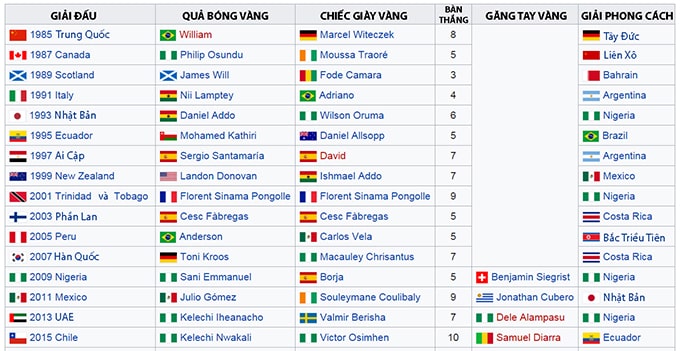 Cá độ bóng đá, tỷ lệ cá cược bóng đá, ban ca, ban ca tien, bắn cá, ban ca an xu, ban ca doi the cao, tro choi ban ca, tro choi ban ca, game ban ca an xu, ban ca doi thuong, game doi thuong, vũ điệu cồng chiêng, điệu nhảy quẩy bar, điệu nhảy vui nhộn, gái xinh quẩy bar, quẩy dẻo trong bar, gái xinh quẩy bar, hot girl quẩy bar, Bóng đá, game bài đổi thưởng, kiếm tiền online, cá độ bóng đá, dj sexy, hot girl, gái xinh, gái xinh mặc bikini nhảy múa khiêu gợi, Travel Vietnam, beach club danang, hot girl, hot girl dancing, gái đẹp, gái đẹp khoe hàng, gái đẹp nhảy múa, dj, dj hot girl, bikini bốc lửa, mặc bikini nhảy múa, bóp vú, gái xinh, gái xinh mặc bikini, gái xinh nhảy múa, dang ky m88, đăng ký m88, đăng ký tài khoản m88, dang ky tai khoan m88, song bai m88, sòng bài m88, song bai online, sòng bài online, song bai online m88, sòng bài online m88, song bai truc tuyen, sòng bài trực tuyến, song bai truc tuyen m88, sòng bài trực tuyến m88, m88 bang dien thoai, m88 cho điện thoại, vào m88 bằng điện thoại, link m88, dang ky w88, đăng ký w88, đăng ký tài khoản w88, dang ky tai khoan w88, song bai w88, sòng bài w88, song bai online, sòng bài online, song bai online w88, sòng bài online w88, song bai truc tuyen, sòng bài trực tuyến, song bai truc tuyen w88, sòng bài trực tuyến w88, w88 bang dien thoai, w88 cho điện thoại, vào w88 bằng điện thoại, link 88, bikini, người mẫu, khỏa thân,
Những tiền vệ trung tâm như Henderson, Dier còn lâu mới đạt tới đẳng cấp của Scholes, Gerrard hay Lampard