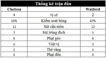 soi keo, kèo nhà cái, nhận định bóng đá, kèo bóng đá, kèo, soi kèo bóng đá, kèo bóng đá anh, kèo hôm nay, kèo bóng, kèo bóng đá việt nam, kèo dự đoán tỉ số, soi keo việt nam, soi keo liverpool, soi kèo góc, kèo bóng đá u20, kèo cá cược nhà cái, kèo cá cược bóng đá anh, kèo hạng nhất anh, soi kèo bóng đá trực tiếp hôm nay, ty le keo, ty le ca cuoc, soi keo, kèo bóng đá, tỷ lệ bóng đá, tỷ số bóng đá hôm nay, ty le cuoc, ty le truc tuyen, ti le cuoc, tỉ lệ cược bóng đá, kèo bóng đá hôm nay, keo bd, keo ca cuoc, tỷ lệ kèo, tile ca cuoc, keo da banh, ty le ca cuoc hom nay, ty le bd, ty le keo truc tuyen, tỷ lệ cá cược, keo bd hom nay, tỷ số bóng đá, ty le keo truc tiep, ti le bd, keo chau a, soi keo truc tiep, ty le keo hom nay, ty le chau a, soi kèo bóng đá, tỷ lệ kèo bóng đá, kèo bóng đá trực tuyến, xem kèo bóng đá, tỷ lệ bóng đá trực tuyến, ty le keo chau a, bongdaso ty le keo, keo bóng đá, ty le ca cuoc chau a, ty ca cuoc, ty so ca cuoc, ti le keo truc tuyen, keo euro hom nay, ty le keo euro hom nay, ty le keo ca cuoc, bd ty le, kèo, xem ty le keo, ty le soi keo, keo da banh hom nay, ty le bd hom nay, keo banh hom nay, keo bóng da, ty le keo toi nay, keo banh toi nay, ti le ca do, ti le keo bd, keo truc tuyen toi nay, kèo bóng đa, kèo tỷ số bóng đá, keo bd truc tuyen, bd ty le ca cuoc, ty lệ bóng đá, kèo bóng, ca cuoc chau a, bd ti le, xem ty le ca cuoc, keo bóng đá hôm nay, bd ty le ca cuoc hom nay, xem ti le keo, ty le keo truc tuyen hom nay, keo da banh toi nay, xem keo hom nay, keo da banh euro, ty le cuoc ty so, ti le keo chau a hom nay, tl keo bd hom nay, ty le keo bd hom nay, ti le da banh, keo truc tuyen hom nay, ty le keo chau a truc tuyen, kèo bóng da, keo ty le, keo bóng đá trực tuyến, keo bd hn, kèo đá banh hôm nay, ti le so keo, ti le cuoc truc tuyen, keo ca cuoc bd hom nay, ti le keo banh, xem keo euro hom nay, vo lam truyen ky 1, kèo đá bóng, vo lam truyen ky mien phi, ty le bong da, kèo tỷ số bóng đá hom nay, kèo trực tuyến bóng đá hôm nay, ty lê bong đa, ty le keo truc tiep hom nay, ti le bd hn, te le keo, tỷ số bóng đá online, tyle bong da, võ lâm truyền kỳ, kèo tỷ lệ bóng đá, soi keo bd truc tuyen, ti le bóng da, tỉ le keo, ti le kèo, w88pro, tyle keo, xem ty le keo truc tuyen, bong da chau au, ti keo, ty le keo da banh, tile keo chaua, ty so keo, keo banh truc tiep, ti so ti le keo, kèo bóng 88, kèo đá bóng hôm nay, bd ty le keo hom nay, kèo bóng đa hôm nay, keo bông da, xem keo banh, ty le bd hn, xem keo bd, keo bóng đá tối nay, kèo bóng đá châu âu, ty le da banh, keo bong da, kèo bóng đá trực tiếp hôm nay, ty lệ keo, bd keo ca cuoc, keo da banh truc tiep, xem keo da banh, kèo bóng đá hôm qua, keo chau a dem nay, keo bóng da hom nay, ca cuoc truc tuyen, w88, ty le keo bd truc tiep, keo ty le bd hom nay, bd ti le hom nay, ty le keo bd truc tuyen, ty lệ kèo bóng đá, tỉ lệ cược bóng đá đêm nay, do bong da, bd ty le keo, link w88, v88world, kèo bóng đá châu á, ty so ty le keo, keo da bong, bongda tile keo, w88 casino, keo bóng da hôm nay, xem tỷ lệ kèo bóng đá, tile keo bd hom nay, cách xem kèo bóng đá, ty le keo hom qua, keo bóng đá hom nay, keo bóng, keo bòng da, xem keo truc tiep hom nay, w88world, ty lê bông đa, keo bong da chau a, keo bóng da truc tuyen, keo bd anh hom nay, tỷ lệ cá cược bóng đá trực tuyến, kèo bóng đá truc tuyen, ti le keo hn, keo bong đa, keo bd truc tiep, ty le keo banh hom nay, ty le keo banh truc tiep hom nay, keo bd dem nay, keo banh dem nay, bong da chau a, ca cuoc the thao keo chau a, xem kèo bóng, xem keo bóng đá, keo bong da viet nam, tỷ lệ kèo bóng đá hom nay, keo bong 88, link vao w88, tỷ lệ kèo trực tuyến, ty le keo bong da truc tuyen, bong da ma cao, volamtruyenky mien phi, ty le keo bd truc tuyen hom nay, dang ky bong 88, keo ty le ca cuoc, ti le keo bd hn, w88ap, so kèo bóng đá, bong da tyle, vo lam ctc, keo bong da hôm nay, xem ty le keo bong da, keo bong đá, keo da banh dem nay, bd ti le ca cuoc, ty le keo 24h, ty le cuoc keo, keo truc tuyen chau a, kèo bóng da hôm nay, ty le kèo bóng đá, keo chau a truc tuyen, w88 link, ca cuoc the thao chau a, bong da w, keo b0ng da, tỷ lệ kèo bóng đá trực tuyến, kèo bóng da hom nay, tyle keo ca cuoc, ty le bong da chau a, xem ty le keo toi nay, tylemacao, keo bđ, w88 di dong, ty so bong da ma cao, kèo bóng đá kèo bóng đá, ty le keo ty le ca cuoc, ty le keo da banh hom nay, ty so ma cao, xem ty le keo hom nay, vo lam 1 mien phi, soi keo com ty le ca cuoc truc tuyen, ty le ca cuoc keo, ty le bong da ma cao, keomacao, kèo banh hôm nay, soi keo ca cuoc hom nay, ty le keo ma cao, keo bong da ma cao, ca cuoc ma cao, ket qua bong da ma cao, vltk ctc, keo ca cuoc chau a hom nay, ty le ca cuoc ma cao, ty le keo ty so, xem tỷ lệ cá cược bóng đá, tyle macao, ti le ca keo, xem do bong da, xem tile keo, keo ma cao, ư88, keo bóng đá trực tiếp, ty le ma cao, da keo, ket qua bong da truc tuyen ma cao, tỷ lệ kèo bóng, ti le keo ma cao, keo bd truc tuyen hom nay, tỉ số kèo bóng đá, tỷ lệ soi kèo bóng đá, keo nha cai ma cao, ty le truc tuyen bong da, keo bong da com, soi keo bong da, ty le ca cuoc bong da ma cao, keo bog da, keo truc tuyen bong da, xem tỷ lệ cá cược bóng đá trực tuyến, tỷ lệ ma cao, ma cao bong da, bai bong da, keo chau a hom nay, ty le ca cuoc truc tuyen hom nay, keo bong da nam my, ty le keo bong da, ty le bong da chau au, tyle bong da truc tuyen, ty le keo bd hn, ti le ca cuoc bong da chau au, tin bong da chau au, kèo bóng đá đêm nay, m88betviet, ty le keo ca cuoc truc tuyen, keo bd hnay, lick bong da, tỷ lệ kèo đá banh, keo đa banh, keo ty le hom nay, vao w88, võ lâm truyền kỳ 1, tao tai khoan ca cuoc bong da, ty le bd truc tuyen, dang nhap w88, volam ctc, tyle keo bd hom nay, xem keo hom qua, ca cuoc the thao theo keo chau a, tỷ lê keo, kèo đá, cách xem tỷ lệ bóng đá, dang ky ca cuoc bong da, link m88, ty lệ bóng đá trực tuyến, cách xem tỷ lệ cá cược bóng đá, tỷ lệ kèo châu á, ti le keo malaisia, tylekeo, keo bd chau a, dang ky bong da, nhà cái w88, tỷ lệ cược bóng đá trực tuyến, keo bong da dong, w bong da, tỷ lệ kèo bóng đá đêm nay, đăng ký tài khoản cá cược bóng đá, keo da, tyle keo chau a, bong da ty le ma cao, keo bong d, ty le ma cao 2 in 1, ty ma cao, ty le keo bong da chau a, sòng bạc ma cao 3, dien dan pokemon go, vao trang bong, ty le keo euro truc tiep, kèo bong đa, ca cuoc bong da chau a, tyle bong da macao, schlagregenschutz fenster, keo bong dá, ket qua bong da ty le ma cao, bóng đá châu á, web kèo bóng đá, link da bong, bong da ty le nha cai, keo tham khao bong da, xem ty le cuoc bong da truc tuyen, casino w88, tỷ lệ kèo ma cao, ty le keo ma lay, bóng đá ma cao, link vao w88 moi nhat, ti le ca cuoc chau au, kêo bong da, ty le keo bong đa, ty lê trưc tuyên, cách đăng ký tài khoản cá độ bóng đá, ty le keo bong da malaysia, tham khao keo bong da, xem ty le ma cao, ty le ca cuoc bong da, link vao w88 bang dien thoai, tỷ lệ cá cược châu á, ti le ca cuoc 1 in 2 macau, w88 tren di dong, ty le cuoc ma cao, bóng đá macao, ty le da bong, ty so va ty le keo bong da truc tuyen, đăng ký tài khoản cá độ bóng đá, ty ly bong da, tile keo chau a, ty so va ty le keo ma cao, link ca cuoc, tai khoan bong da, keo w88, w 88 vn com, bong da ty le cuoc ma cao, tỉ lệ chau a, ty le va ty so ma cao, ti so bong da ma cao, tai ty le keo vn, ty so bong da truc tuyen ma cao, dang ky ca cuoc bong da truc tuyen, link ca cuoc bong da, keo ca cuoc the thao chau a, tỷ lệ kèo châu âu, dang ky ca cuoc, tỷ lệ bóng đá ma cao, tai khoan ca cuoc bong da, ti le ca cuoc bong da quoc te, keo bong ds, độ kèo bóng đá, tao tai khoan ca cuoc bong da online, ty so bong da keo ma cao, ti le keo bong da chau au, cado w88, ty so va ty le ma cao, tyle keo bong da truc tuyen, trang tham khao keo bong da, ca cuoc bong da chau au, ty le keo nha cai ma cao, download w88 android, dang ky tai khoan ca cuoc bong da, keo bong ba, tyle keo bongda, cach vao w88, keo ca cuoc ma cao, ca do bong da w88, keo bda, ty le truc tuyen bong da macao, w88 apk, download w88, tuy le keo bong da, xem ty le keo ma cao, link bong da tieng viet, bongda chau au, ty le ca cuoc chau a ma cao, dang nhap bong da 88, ty ca cuoc ma cao, ca cuoc w88, w88 download, ty le bong da nha cai macao, w88club, tile bong da macao, xem tỷ lệ kèo trực tuyến, cách xem tỷ lệ kèo bóng đá, bong da ty le ca cuoc ma cao, ty le ca cuoc truc tuyen bong da macao, ty le ca cuoc ma cao chau a, ty le keo bong da macao, bong ma cao, ceo bong da, ty bong da ma cao, ca cuoc bong da ma cao, w88 versi android, tỷ số bóng đá ma cao, xem tỷ lệ kèo bóng đá trực tuyến, đăng ký tài khoản bóng đá, w88bet, ty le nha cai ma cao, tỷ lệ cá cược ma cao, ty le ca cuoc bong da chau a ma cao, nha keo cai tv, tỷ số ma cao, bongda chau a, ty xo va ty le bong da ma cao, keo nha cai w88, bong da so ty le ma cao, ty le keo bong da ma cao, m88 link, trang ma cao bong da, ty le bong da truc tiep ma cao, tỷ lệ kèo macao, xem ty le ca cuoc bong da macao, ty le bong macao, ty le chau a ma cao, ket qua ty le ma cao, xem ty le ca cuoc ma cao, ty le bong da truc tuyen ma cao, cá độ bóng đá w88, ty le soi keo ma cao, w88 ca cuoc truc tuyen, kèo bóng đá ma cao, dang nhap ban ca, keo ca cuoc bong da nam my, link bóng đá trực tuyến tieng viet, link w88 moi nhat, bong da chaua, soi keo bong da ma cao, casino bong da, ty le ma cao chau a, ty so bong da macao, tile ca cuoc ma cao, ty le chau a keo ma cao, ti le mâco, keo nha cai ty le ma cao, keo bong do, tỷ lệ kèo bóng đá châu á, mang bong da ma cao, tile bong da ma cao, the bai casino, ti le ca cuoc chau a ma cao, keo bong macao, ty le bong da chau a ma cao, ty so ty song da ma cao, tilekeo, xem keo bong da macao, keo nha cai tyle macao, chu nha cai, ty ca cuoc bong da ma cao, bong da keo ma cao, bai ca bong da, ban ca,ban ca tien,bắn cá,ban ca an xu,ban ca doi the cao dien thoai,tro choi ban ca,game ban ca an xu,tai game ban ca,ban ca doi thuong,game doi thuong,ban ca doi thuong online,game ban ca,bắn cá đổi thưởng,bắn cá ăn xu,bắn cá miễn phí,ban ca doi thuong 2016,bắn cá đổi thưởng ifish,chơi game đổi thẻ cào,ban ca doi xu,tai ban ca doi thuong,bắn cá đổi thưởng 2017,ban ca ifish,ban ca doi thuong 2017,bắn cá đổi xu,bắn cá săn thưởng,game ban ca doi thuong,bắn cá săn thưởng 2017,ban ca online doi thuong,game doi tien mat,tai game ban ca tien,ban ca doi thuong ifish,săn cá đổi thưởng,game bắn cá online đổi thưởng