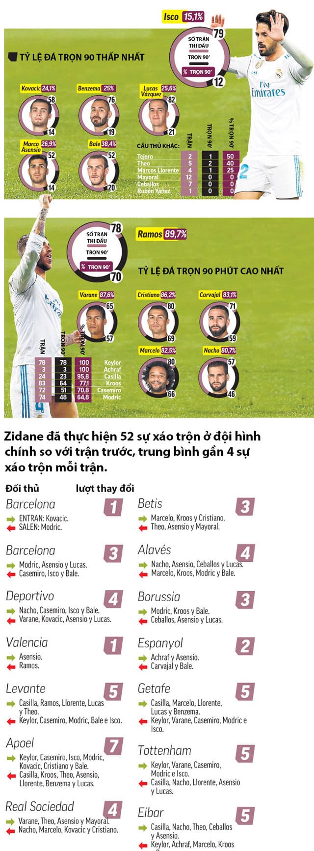 real, real maldrid, zidane, soi keo, kèo nhà cái, nhận định bóng đá, kèo bóng đá, kèo, soi kèo bóng đá, kèo bóng đá anh, kèo hôm nay, kèo bóng, kèo bóng đá việt nam, kèo dự đoán tỉ số, soi keo việt nam, soi keo liverpool, soi kèo góc, kèo bóng đá u20, kèo cá cược nhà cái, kèo cá cược bóng đá anh, kèo hạng nhất anh, soi kèo bóng đá trực tiếp hôm nay, ty le keo, ty le ca cuoc, soi keo, kèo bóng đá, tỷ lệ bóng đá, tỷ số bóng đá hôm nay, ty le cuoc, ty le truc tuyen, ti le cuoc, tỉ lệ cược bóng đá, kèo bóng đá hôm nay, keo bd, keo ca cuoc, tỷ lệ kèo, tile ca cuoc, keo da banh, ty le ca cuoc hom nay, ty le bd, ty le keo truc tuyen, tỷ lệ cá cược, keo bd hom nay, tỷ số bóng đá, ty le keo truc tiep, ti le bd, keo chau a, soi keo truc tiep, ty le keo hom nay, ty le chau a, soi kèo bóng đá, tỷ lệ kèo bóng đá, kèo bóng đá trực tuyến, xem kèo bóng đá, tỷ lệ bóng đá trực tuyến, ty le keo chau a, bongdaso ty le keo, keo bóng đá, ty le ca cuoc chau a, ty ca cuoc, ty so ca cuoc, ti le keo truc tuyen, keo euro hom nay, ty le keo euro hom nay, ty le keo ca cuoc, bd ty le, kèo, xem ty le keo, ty le soi keo, keo da banh hom nay, ty le bd hom nay, keo banh hom nay, keo bóng da, ty le keo toi nay, keo banh toi nay, ti le ca do, ti le keo bd, keo truc tuyen toi nay, kèo bóng đa, kèo tỷ số bóng đá, keo bd truc tuyen, bd ty le ca cuoc, ty lệ bóng đá, kèo bóng, ca cuoc chau a, bd ti le, xem ty le ca cuoc, keo bóng đá hôm nay, bd ty le ca cuoc hom nay, xem ti le keo, ty le keo truc tuyen hom nay, keo da banh toi nay, xem keo hom nay, keo da banh euro, ty le cuoc ty so, ti le keo chau a hom nay, tl keo bd hom nay, ty le keo bd hom nay, ti le da banh, keo truc tuyen hom nay, ty le keo chau a truc tuyen, kèo bóng da, keo ty le, keo bóng đá trực tuyến, keo bd hn, kèo đá banh hôm nay, ti le so keo, ti le cuoc truc tuyen, keo ca cuoc bd hom nay, ti le keo banh, xem keo euro hom nay, vo lam truyen ky 1, kèo đá bóng, vo lam truyen ky mien phi, ty le bong da, kèo tỷ số bóng đá hom nay, kèo trực tuyến bóng đá hôm nay, ty lê bong đa, ty le keo truc tiep hom nay, ti le bd hn, te le keo, tỷ số bóng đá online, tyle bong da, võ lâm truyền kỳ, kèo tỷ lệ bóng đá, soi keo bd truc tuyen, ti le bóng da, tỉ le keo, ti le kèo, w88pro, tyle keo, xem ty le keo truc tuyen, bong da chau au, ti keo, ty le keo da banh, tile keo chaua, ty so keo, keo banh truc tiep, ti so ti le keo, kèo bóng 88, kèo đá bóng hôm nay, bd ty le keo hom nay, kèo bóng đa hôm nay, keo bông da, xem keo banh, ty le bd hn, xem keo bd, keo bóng đá tối nay, kèo bóng đá châu âu, ty le da banh, keo bong da, kèo bóng đá trực tiếp hôm nay, ty lệ keo, bd keo ca cuoc, keo da banh truc tiep, xem keo da banh, kèo bóng đá hôm qua, keo chau a dem nay, keo bóng da hom nay, ca cuoc truc tuyen, w88, ty le keo bd truc tiep, keo ty le bd hom nay, bd ti le hom nay, ty le keo bd truc tuyen, ty lệ kèo bóng đá, tỉ lệ cược bóng đá đêm nay, do bong da, bd ty le keo, link w88, v88world, kèo bóng đá châu á, ty so ty le keo, keo da bong, bongda tile keo, w88 casino, keo bóng da hôm nay, xem tỷ lệ kèo bóng đá, tile keo bd hom nay, cách xem kèo bóng đá, ty le keo hom qua, keo bóng đá hom nay, keo bóng, keo bòng da, xem keo truc tiep hom nay, w88world, ty lê bông đa, keo bong da chau a, keo bóng da truc tuyen, keo bd anh hom nay, tỷ lệ cá cược bóng đá trực tuyến, kèo bóng đá truc tuyen, ti le keo hn, keo bong đa, keo bd truc tiep, ty le keo banh hom nay, ty le keo banh truc tiep hom nay, keo bd dem nay, keo banh dem nay, bong da chau a, ca cuoc the thao keo chau a, xem kèo bóng, xem keo bóng đá, keo bong da viet nam, tỷ lệ kèo bóng đá hom nay, keo bong 88, link vao w88, tỷ lệ kèo trực tuyến, ty le keo bong da truc tuyen, bong da ma cao, volamtruyenky mien phi, ty le keo bd truc tuyen hom nay, dang ky bong 88, keo ty le ca cuoc, ti le keo bd hn, w88ap, so kèo bóng đá, bong da tyle, vo lam ctc, keo bong da hôm nay, xem ty le keo bong da, keo bong đá, keo da banh dem nay, bd ti le ca cuoc, ty le keo 24h, ty le cuoc keo, keo truc tuyen chau a, kèo bóng da hôm nay, ty le kèo bóng đá, keo chau a truc tuyen, w88 link, ca cuoc the thao chau a, bong da w, keo b0ng da, tỷ lệ kèo bóng đá trực tuyến, kèo bóng da hom nay, tyle keo ca cuoc, ty le bong da chau a, xem ty le keo toi nay, tylemacao, keo bđ, w88 di dong, ty so bong da ma cao, kèo bóng đá kèo bóng đá, ty le keo ty le ca cuoc, ty le keo da banh hom nay, ty so ma cao, xem ty le keo hom nay, vo lam 1 mien phi, soi keo com ty le ca cuoc truc tuyen, ty le ca cuoc keo, ty le bong da ma cao, keomacao, kèo banh hôm nay, soi keo ca cuoc hom nay, ty le keo ma cao, keo bong da ma cao, ca cuoc ma cao, ket qua bong da ma cao, vltk ctc, keo ca cuoc chau a hom nay, ty le ca cuoc ma cao, ty le keo ty so, xem tỷ lệ cá cược bóng đá, tyle macao, ti le ca keo, xem do bong da, xem tile keo, keo ma cao, ư88, keo bóng đá trực tiếp, ty le ma cao, da keo, ket qua bong da truc tuyen ma cao, tỷ lệ kèo bóng, ti le keo ma cao, keo bd truc tuyen hom nay, tỉ số kèo bóng đá, tỷ lệ soi kèo bóng đá, keo nha cai ma cao, ty le truc tuyen bong da, keo bong da com, soi keo bong da, ty le ca cuoc bong da ma cao, keo bog da, keo truc tuyen bong da, xem tỷ lệ cá cược bóng đá trực tuyến, tỷ lệ ma cao, ma cao bong da, bai bong da, keo chau a hom nay, ty le ca cuoc truc tuyen hom nay, keo bong da nam my, ty le keo bong da, ty le bong da chau au, tyle bong da truc tuyen, ty le keo bd hn, ti le ca cuoc bong da chau au, tin bong da chau au, kèo bóng đá đêm nay, m88betviet, ty le keo ca cuoc truc tuyen, keo bd hnay, lick bong da, tỷ lệ kèo đá banh, keo đa banh, keo ty le hom nay, vao w88, võ lâm truyền kỳ 1, tao tai khoan ca cuoc bong da, ty le bd truc tuyen, dang nhap w88, volam ctc, tyle keo bd hom nay, xem keo hom qua, ca cuoc the thao theo keo chau a, tỷ lê keo, kèo đá, cách xem tỷ lệ bóng đá, dang ky ca cuoc bong da, link m88, ty lệ bóng đá trực tuyến, cách xem tỷ lệ cá cược bóng đá, tỷ lệ kèo châu á, ti le keo malaisia, tylekeo, keo bd chau a, dang ky bong da, nhà cái w88, tỷ lệ cược bóng đá trực tuyến, keo bong da dong, w bong da, tỷ lệ kèo bóng đá đêm nay, đăng ký tài khoản cá cược bóng đá, keo da, tyle keo chau a, bong da ty le ma cao, keo bong d, ty le ma cao 2 in 1, ty ma cao, ty le keo bong da chau a, sòng bạc ma cao 3, dien dan pokemon go, vao trang bong, ty le keo euro truc tiep, kèo bong đa, ca cuoc bong da chau a, tyle bong da macao, schlagregenschutz fenster, keo bong dá, ket qua bong da ty le ma cao, bóng đá châu á, web kèo bóng đá, link da bong, bong da ty le nha cai, keo tham khao bong da, xem ty le cuoc bong da truc tuyen, casino w88, tỷ lệ kèo ma cao, ty le keo ma lay, bóng đá ma cao, link vao w88 moi nhat, ti le ca cuoc chau au, kêo bong da, ty le keo bong đa, ty lê trưc tuyên, cách đăng ký tài khoản cá độ bóng đá, ty le keo bong da malaysia, tham khao keo bong da, xem ty le ma cao, ty le ca cuoc bong da, link vao w88 bang dien thoai, tỷ lệ cá cược châu á, ti le ca cuoc 1 in 2 macau, w88 tren di dong, ty le cuoc ma cao, bóng đá macao, ty le da bong, ty so va ty le keo bong da truc tuyen, đăng ký tài khoản cá độ bóng đá, ty ly bong da, tile keo chau a, ty so va ty le keo ma cao, link ca cuoc, tai khoan bong da, keo w88, w 88 vn com, bong da ty le cuoc ma cao, tỉ lệ chau a, ty le va ty so ma cao, ti so bong da ma cao, tai ty le keo vn, ty so bong da truc tuyen ma cao, dang ky ca cuoc bong da truc tuyen, link ca cuoc bong da, keo ca cuoc the thao chau a, tỷ lệ kèo châu âu, dang ky ca cuoc, tỷ lệ bóng đá ma cao, tai khoan ca cuoc bong da, ti le ca cuoc bong da quoc te, keo bong ds, độ kèo bóng đá, tao tai khoan ca cuoc bong da online, ty so bong da keo ma cao, ti le keo bong da chau au, cado w88, ty so va ty le ma cao, tyle keo bong da truc tuyen, trang tham khao keo bong da, ca cuoc bong da chau au, ty le keo nha cai ma cao, download w88 android, dang ky tai khoan ca cuoc bong da, keo bong ba, tyle keo bongda, cach vao w88, keo ca cuoc ma cao, ca do bong da w88, keo bda, ty le truc tuyen bong da macao, w88 apk, download w88, tuy le keo bong da, xem ty le keo ma cao, link bong da tieng viet, bongda chau au, ty le ca cuoc chau a ma cao, dang nhap bong da 88, ty ca cuoc ma cao, ca cuoc w88, w88 download, ty le bong da nha cai macao, w88club, tile bong da macao, xem tỷ lệ kèo trực tuyến, cách xem tỷ lệ kèo bóng đá, bong da ty le ca cuoc ma cao, ty le ca cuoc truc tuyen bong da macao, ty le ca cuoc ma cao chau a, ty le keo bong da macao, bong ma cao, ceo bong da, ty bong da ma cao, ca cuoc bong da ma cao, w88 versi android, tỷ số bóng đá ma cao, xem tỷ lệ kèo bóng đá trực tuyến, đăng ký tài khoản bóng đá, w88bet, ty le nha cai ma cao, tỷ lệ cá cược ma cao, ty le ca cuoc bong da chau a ma cao, nha keo cai tv, tỷ số ma cao, bongda chau a, ty xo va ty le bong da ma cao, keo nha cai w88, bong da so ty le ma cao, ty le keo bong da ma cao, m88 link, trang ma cao bong da, ty le bong da truc tiep ma cao, tỷ lệ kèo macao, xem ty le ca cuoc bong da macao, ty le bong macao, ty le chau a ma cao, ket qua ty le ma cao, xem ty le ca cuoc ma cao, ty le bong da truc tuyen ma cao, cá độ bóng đá w88, ty le soi keo ma cao, w88 ca cuoc truc tuyen, kèo bóng đá ma cao, dang nhap ban ca, keo ca cuoc bong da nam my, link bóng đá trực tuyến tieng viet, link w88 moi nhat, bong da chaua, soi keo bong da ma cao, casino bong da, ty le ma cao chau a, ty so bong da macao, tile ca cuoc ma cao, ty le chau a keo ma cao, ti le mâco, keo nha cai ty le ma cao, keo bong do, tỷ lệ kèo bóng đá châu á, mang bong da ma cao, tile bong da ma cao, the bai casino, ti le ca cuoc chau a ma cao, keo bong macao, ty le bong da chau a ma cao, ty so ty song da ma cao, tilekeo, xem keo bong da macao, keo nha cai tyle macao, chu nha cai, ty ca cuoc bong da ma cao, bong da keo ma cao, bai ca bong da, ban ca,ban ca tien,bắn cá,ban ca an xu,ban ca doi the cao dien thoai,tro choi ban ca,game ban ca an xu,tai game ban ca,ban ca doi thuong,game doi thuong,ban ca doi thuong online,game ban ca,bắn cá đổi thưởng,bắn cá ăn xu,bắn cá miễn phí,ban ca doi thuong 2016,bắn cá đổi thưởng ifish,chơi game đổi thẻ cào,ban ca doi xu,tai ban ca doi thuong,bắn cá đổi thưởng 2017,ban ca ifish,ban ca doi thuong 2017,bắn cá đổi xu,bắn cá săn thưởng,game ban ca doi thuong,bắn cá săn thưởng 2017,ban ca online doi thuong,game doi tien mat,tai game ban ca tien,ban ca doi thuong ifish,săn cá đổi thưởng,game bắn cá online đổi thưởng
