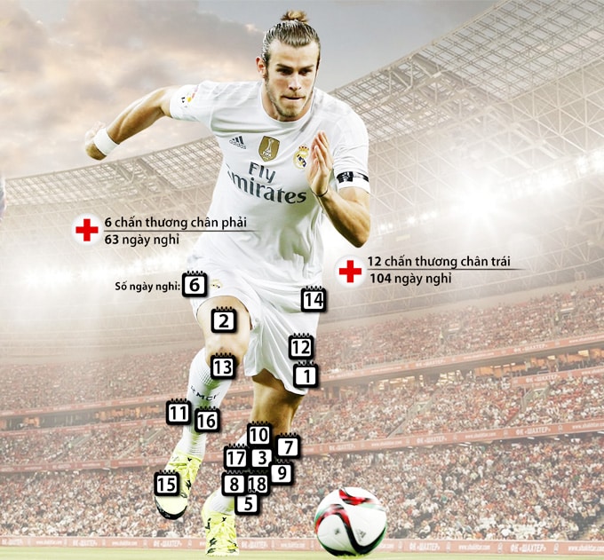 Cá độ bóng đá, tỷ lệ cá cược bóng đá, ban ca, ban ca tien, bắn cá, ban ca an xu, ban ca doi the cao, tro choi ban ca, tro choi ban ca, game ban ca an xu, ban ca doi thuong, game doi thuong, vũ điệu cồng chiêng, điệu nhảy quẩy bar, điệu nhảy vui nhộn, gái xinh quẩy bar, quẩy dẻo trong bar, gái xinh quẩy bar, hot girl quẩy bar, Bóng đá, game bài đổi thưởng, kiếm tiền online, cá độ bóng đá, dj sexy, hot girl, gái xinh, gái xinh mặc bikini nhảy múa khiêu gợi, Travel Vietnam, beach club danang, hot girl, hot girl dancing, gái đẹp, gái đẹp khoe hàng, gái đẹp nhảy múa, dj, dj hot girl, bikini bốc lửa, mặc bikini nhảy múa, bóp vú, gái xinh, gái xinh mặc bikini, gái xinh nhảy múa, dang ky m88, đăng ký m88, đăng ký tài khoản m88, dang ky tai khoan m88, song bai m88, sòng bài m88, song bai online, sòng bài online, song bai online m88, sòng bài online m88, song bai truc tuyen, sòng bài trực tuyến, song bai truc tuyen m88, sòng bài trực tuyến m88, m88 bang dien thoai, m88 cho điện thoại, vào m88 bằng điện thoại, link m88, dang ky w88, đăng ký w88, đăng ký tài khoản w88, dang ky tai khoan w88, song bai w88, sòng bài w88, song bai online, sòng bài online, song bai online w88, sòng bài online w88, song bai truc tuyen, sòng bài trực tuyến, song bai truc tuyen w88, sòng bài trực tuyến w88, w88 bang dien thoai, w88 cho điện thoại, vào w88 bằng điện thoại, link 88, bikini, người mẫu, khỏa thân, Chấn thương bắp chân, Bale lại nghỉ dài hạn