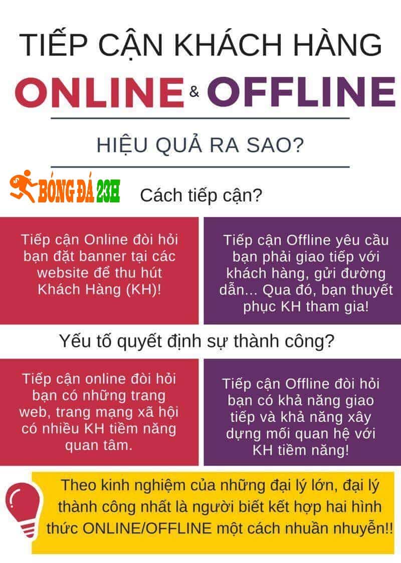 kèo, soi kèo, nhận định bóng đá, kèo bóng, kèo bóng đá, soi kèo bóng đá, kèo nhà cái, kèo bóng đá việt nam, kèo bóng đá anh, kèo bóng đá u20, kèo bóng đá, kèo cá cược nhà cái, kèo cá cược bóng đá anh, kèo dự đoán tỉ số, kèo hôm nay, kèo hạng nhất anh, soi kèo việt nam, soi kèo bóng đá trực tiếp hôm nay, soi kèo liverpool, soi kèo góc, cá độ bóng đá, cá cược bóng đá, cá độ bóng đá trên mạng, cá độ bóng đá online, cá độ bóng đá trực tuyến, cá cược bóng đá online, cá cược bóng đá trực tuyến, cá cược bóng đá trên mạng, nhà cái, nhà cái uy tín, nhà cái online, nhà cái trực tuyến, nhà cái w88, w88 affiliate, affiliate w88, đại lý w88, dai ly w88, nhà cái w88