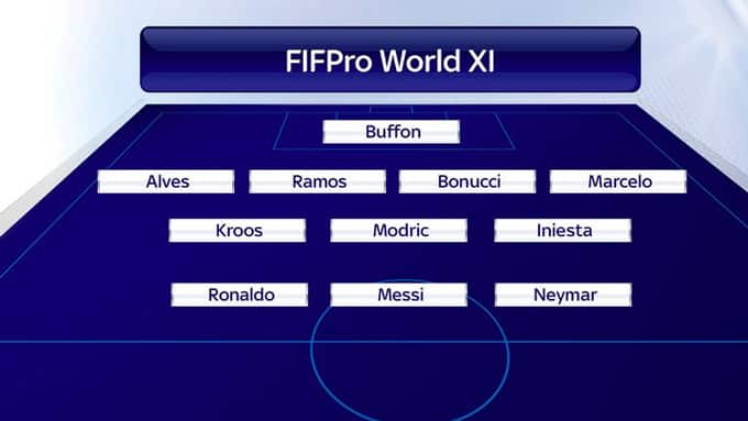 Đội hình tiêu biểu năm 2017 của FIFPro, bóng đá, soi keo, kèo nhà cái, nhận định bóng đá, kèo bóng đá, kèo, soi kèo bóng đá, kèo bóng đá anh, kèo hôm nay, kèo bóng, kèo bóng đá việt nam, kèo dự đoán tỉ số, soi keo việt nam, soi keo liverpool, soi kèo góc, kèo bóng đá u20, kèo cá cược nhà cái, kèo cá cược bóng đá anh, kèo hạng nhất anh, soi kèo bóng đá trực tiếp hôm nay,  ty le keo, ty le ca cuoc, soi keo, kèo bóng đá, tỷ lệ bóng đá, tỷ số bóng đá hôm nay, ty le cuoc, ty le truc tuyen, ti le cuoc, tỉ lệ cược bóng đá, kèo bóng đá hôm nay, keo bd, keo ca cuoc, tỷ lệ kèo, tile ca cuoc, keo da banh, ty le ca cuoc hom nay, ty le bd, ty le keo truc tuyen, tỷ lệ cá cược, keo bd hom nay, tỷ số bóng đá, ty le keo truc tiep, ti le bd, keo chau a, soi keo truc tiep, ty le keo hom nay, ty le chau a, soi kèo bóng đá, tỷ lệ kèo bóng đá, kèo bóng đá trực tuyến, xem kèo bóng đá, tỷ lệ bóng đá trực tuyến, ty le keo chau a, bongdaso ty le keo, keo bóng đá, ty le ca cuoc chau a, ty ca cuoc, ty so ca cuoc, ti le keo truc tuyen, keo euro hom nay, ty le keo euro hom nay, ty le keo ca cuoc, bd ty le, kèo, xem ty le keo, ty le soi keo, keo da banh hom nay, ty le bd hom nay, keo banh hom nay, keo bóng da, ty le keo toi nay, keo banh toi nay, ti le ca do, ti le keo bd, keo truc tuyen toi nay, kèo bóng đa, kèo tỷ số bóng đá, keo bd truc tuyen, bd ty le ca cuoc, ty lệ bóng đá, kèo bóng, ca cuoc chau a, bd ti le, xem ty le ca cuoc, keo bóng đá hôm nay, bd ty le ca cuoc hom nay, xem ti le keo, ty le keo truc tuyen hom nay, keo da banh toi nay, xem keo hom nay, keo da banh euro, ty le cuoc ty so, ti le keo chau a hom nay, tl keo bd hom nay, ty le keo bd hom nay, ti le da banh, keo truc tuyen hom nay, ty le keo chau a truc tuyen, kèo bóng da, keo ty le, keo bóng đá trực tuyến, keo bd hn, kèo đá banh hôm nay, ti le so keo, ti le cuoc truc tuyen, keo ca cuoc bd hom nay, ti le keo banh, xem keo euro hom nay, vo lam truyen ky 1, kèo đá bóng, vo lam truyen ky mien phi, ty le bong da, kèo tỷ số bóng đá hom nay, kèo trực tuyến bóng đá hôm nay, ty lê bong đa, ty le keo truc tiep hom nay, ti le bd hn, te le keo, tỷ số bóng đá online, tyle bong da, võ lâm truyền kỳ, kèo tỷ lệ bóng đá, soi keo bd truc tuyen, ti le bóng da, tỉ le keo, ti le kèo, w88pro, tyle keo, xem ty le keo truc tuyen, bong da chau au, ti keo, ty le keo da banh, tile keo chaua, ty so keo, keo banh truc tiep, ti so ti le keo, kèo bóng 88, kèo đá bóng hôm nay, bd ty le keo hom nay, kèo bóng đa hôm nay, keo bông da, xem keo banh, ty le bd hn, xem keo bd, keo bóng đá tối nay, kèo bóng đá châu âu, ty le da banh, keo bong da, kèo bóng đá trực tiếp hôm nay, ty lệ keo, bd keo ca cuoc, keo da banh truc tiep, xem keo da banh, kèo bóng đá hôm qua, keo chau a dem nay, keo bóng da hom nay, ca cuoc truc tuyen, w88, ty le keo bd truc tiep, keo ty le bd hom nay, bd ti le hom nay, ty le keo bd truc tuyen, ty lệ kèo bóng đá, tỉ lệ cược bóng đá đêm nay, do bong da, bd ty le keo, link w88, v88world, kèo bóng đá châu á, ty so ty le keo, keo da bong, bongda tile keo, w88 casino, keo bóng da hôm nay, xem tỷ lệ kèo bóng đá, tile keo bd hom nay, cách xem kèo bóng đá, ty le keo hom qua, keo bóng đá hom nay, keo bóng, keo bòng da, xem keo truc tiep hom nay, w88world, ty lê bông đa, keo bong da chau a, keo bóng da truc tuyen, keo bd anh hom nay, tỷ lệ cá cược bóng đá trực tuyến, kèo bóng đá truc tuyen, ti le keo hn, keo bong đa, keo bd truc tiep, ty le keo banh hom nay, ty le keo banh truc tiep hom nay, keo bd dem nay, keo banh dem nay, bong da chau a, ca cuoc the thao keo chau a, xem kèo bóng, xem keo bóng đá, keo bong da viet nam, tỷ lệ kèo bóng đá hom nay, keo bong 88, link vao w88, tỷ lệ kèo trực tuyến, ty le keo bong da truc tuyen, bong da ma cao, volamtruyenky mien phi, ty le keo bd truc tuyen hom nay, dang ky bong 88, keo ty le ca cuoc, ti le keo bd hn, w88ap, so kèo bóng đá, bong da tyle, vo lam ctc, keo bong da hôm nay, xem ty le keo bong da, keo bong đá, keo da banh dem nay, bd ti le ca cuoc, ty le keo 24h, ty le cuoc keo, keo truc tuyen chau a, kèo bóng da hôm nay, ty le kèo bóng đá, keo chau a truc tuyen, w88 link, ca cuoc the thao chau a, bong da w, keo b0ng da, tỷ lệ kèo bóng đá trực tuyến, kèo bóng da hom nay, tyle keo ca cuoc, ty le bong da chau a, xem ty le keo toi nay, tylemacao, keo bđ, w88 di dong, ty so bong da ma cao, kèo bóng đá kèo bóng đá, ty le keo ty le ca cuoc, ty le keo da banh hom nay, ty so ma cao, xem ty le keo hom nay, vo lam 1 mien phi, soi keo com ty le ca cuoc truc tuyen, ty le ca cuoc keo, ty le bong da ma cao, keomacao, kèo banh hôm nay, soi keo ca cuoc hom nay, ty le keo ma cao, keo bong da ma cao, ca cuoc ma cao, ket qua bong da ma cao, vltk ctc, keo ca cuoc chau a hom nay, ty le ca cuoc ma cao, ty le keo ty so, xem tỷ lệ cá cược bóng đá, tyle macao, ti le ca keo, xem do bong da, xem tile keo, keo ma cao, ư88, keo bóng đá trực tiếp, ty le ma cao, da keo, ket qua bong da truc tuyen ma cao, tỷ lệ kèo bóng, ti le keo ma cao, keo bd truc tuyen hom nay, tỉ số kèo bóng đá, tỷ lệ soi kèo bóng đá, keo nha cai ma cao, ty le truc tuyen bong da, keo bong da com, soi keo bong da, ty le ca cuoc bong da ma cao, keo bog da, keo truc tuyen bong da, xem tỷ lệ cá cược bóng đá trực tuyến, tỷ lệ ma cao, ma cao bong da, bai bong da, keo chau a hom nay, ty le ca cuoc truc tuyen hom nay, keo bong da nam my, ty le keo bong da, ty le bong da chau au, tyle bong da truc tuyen, ty le keo bd hn, ti le ca cuoc bong da chau au, tin bong da chau au, kèo bóng đá đêm nay, m88betviet, ty le keo ca cuoc truc tuyen, keo bd hnay, lick bong da, tỷ lệ kèo đá banh, keo đa banh, keo ty le hom nay, vao w88, võ lâm truyền kỳ 1, tao tai khoan ca cuoc bong da, ty le bd truc tuyen, dang nhap w88, volam ctc, tyle keo bd hom nay, xem keo hom qua, ca cuoc the thao theo keo chau a, tỷ lê keo, kèo đá, cách xem tỷ lệ bóng đá, dang ky ca cuoc bong da, link m88, ty lệ bóng đá trực tuyến, cách xem tỷ lệ cá cược bóng đá, tỷ lệ kèo châu á, ti le keo malaisia, tylekeo, keo bd chau a, dang ky bong da, nhà cái w88, tỷ lệ cược bóng đá trực tuyến, keo bong da dong, w bong da, tỷ lệ kèo bóng đá đêm nay, đăng ký tài khoản cá cược bóng đá, keo da, tyle keo chau a, bong da ty le ma cao, keo bong d, ty le ma cao 2 in 1, ty ma cao, ty le keo bong da chau a, sòng bạc ma cao 3, dien dan pokemon go, vao trang bong, ty le keo euro truc tiep, kèo bong đa, ca cuoc bong da chau a, tyle bong da macao, schlagregenschutz fenster, keo bong dá, ket qua bong da ty le ma cao, bóng đá châu á, web kèo bóng đá, link da bong, bong da ty le nha cai, keo tham khao bong da, xem ty le cuoc bong da truc tuyen, casino w88, tỷ lệ kèo ma cao, ty le keo ma lay, bóng đá ma cao, link vao w88 moi nhat, ti le ca cuoc chau au, kêo bong da, ty le keo bong đa, ty lê trưc tuyên, cách đăng ký tài khoản cá độ bóng đá, ty le keo bong da malaysia, tham khao keo bong da, xem ty le ma cao, ty le ca cuoc bong da, link vao w88 bang dien thoai, tỷ lệ cá cược châu á, ti le ca cuoc 1 in 2 macau, w88 tren di dong, ty le cuoc ma cao, bóng đá macao, ty le da bong, ty so va ty le keo bong da truc tuyen, đăng ký tài khoản cá độ bóng đá, ty ly bong da, tile keo chau a, ty so va ty le keo ma cao, link ca cuoc, tai khoan bong da, keo w88, w 88 vn com, bong da ty le cuoc ma cao, tỉ lệ chau a, ty le va ty so ma cao, ti so bong da ma cao, tai ty le keo vn, ty so bong da truc tuyen ma cao, dang ky ca cuoc bong da truc tuyen, link ca cuoc bong da, keo ca cuoc the thao chau a, tỷ lệ kèo châu âu, dang ky ca cuoc, tỷ lệ bóng đá ma cao, tai khoan ca cuoc bong da, ti le ca cuoc bong da quoc te, keo bong ds, độ kèo bóng đá, tao tai khoan ca cuoc bong da online, ty so bong da keo ma cao, ti le keo bong da chau au, cado w88, ty so va ty le ma cao, tyle keo bong da truc tuyen, trang tham khao keo bong da, ca cuoc bong da chau au, ty le keo nha cai ma cao, download w88 android, dang ky tai khoan ca cuoc bong da, keo bong ba, tyle keo bongda, cach vao w88, keo ca cuoc ma cao, ca do bong da w88, keo bda, ty le truc tuyen bong da macao, w88 apk, download w88, tuy le keo bong da, xem ty le keo ma cao, link bong da tieng viet, bongda chau au, ty le ca cuoc chau a ma cao, dang nhap bong da 88, ty ca cuoc ma cao, ca cuoc w88, w88 download, ty le bong da nha cai macao, w88club, tile bong da macao, xem tỷ lệ kèo trực tuyến, cách xem tỷ lệ kèo bóng đá, bong da ty le ca cuoc ma cao, ty le ca cuoc truc tuyen bong da macao, ty le ca cuoc ma cao chau a, ty le keo bong da macao, bong ma cao, ceo bong da, ty bong da ma cao, ca cuoc bong da ma cao, w88 versi android, tỷ số bóng đá ma cao, xem tỷ lệ kèo bóng đá trực tuyến, đăng ký tài khoản bóng đá, w88bet, ty le nha cai ma cao, tỷ lệ cá cược ma cao, ty le ca cuoc bong da chau a ma cao, nha keo cai tv, tỷ số ma cao, bongda chau a, ty xo va ty le bong da ma cao, keo nha cai w88, bong da so ty le ma cao, ty le keo bong da ma cao, m88 link, trang ma cao bong da, ty le bong da truc tiep ma cao, tỷ lệ kèo macao, xem ty le ca cuoc bong da macao, ty le bong macao, ty le chau a ma cao, ket qua ty le ma cao, xem ty le ca cuoc ma cao, ty le bong da truc tuyen ma cao, cá độ bóng đá w88, ty le soi keo ma cao, w88 ca cuoc truc tuyen, kèo bóng đá ma cao, dang nhap ban ca, keo ca cuoc bong da nam my, link bóng đá trực tuyến tieng viet, link w88 moi nhat, bong da chaua, soi keo bong da ma cao, casino bong da, ty le ma cao chau a, ty so bong da macao, tile ca cuoc ma cao, ty le chau a keo ma cao, ti le mâco, keo nha cai ty le ma cao, keo bong do, tỷ lệ kèo bóng đá châu á, mang bong da ma cao, tile bong da ma cao, the bai casino, ti le ca cuoc chau a ma cao, keo bong macao, ty le bong da chau a ma cao, ty so ty song da ma cao, tilekeo, xem keo bong da macao, keo nha cai tyle macao, chu nha cai, ty ca cuoc bong da ma cao, bong da keo ma cao, bai ca bong da, ban ca,ban ca tien,bắn cá,ban ca an xu,ban ca doi the cao dien thoai,tro choi ban ca,game ban ca an xu,tai game ban ca,ban ca doi thuong,game doi thuong,ban ca doi thuong online,game ban ca,bắn cá đổi thưởng,bắn cá ăn xu,bắn cá miễn phí,ban ca doi thuong 2016,bắn cá đổi thưởng ifish,chơi game đổi thẻ cào,ban ca doi xu,tai ban ca doi thuong,bắn cá đổi thưởng 2017,ban ca ifish,ban ca doi thuong 2017,bắn cá đổi xu,bắn cá săn thưởng,game ban ca doi thuong,bắn cá săn thưởng 2017,ban ca online doi thuong,game doi tien mat,tai game ban ca tien,ban ca doi thuong ifish,săn cá đổi thưởng,game bắn cá online đổi thưởng