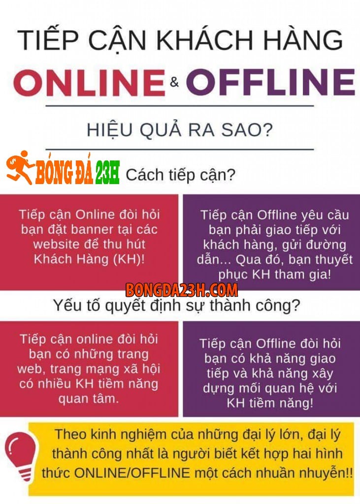 w88, đại lý w88, dai ly w88, affiliate w88, w88 affiliate, nhà cái w88, sòng bài w88, nhà cái uy tín, sòng bài uy tín, cách làm nhà cái cá độ bóng đá