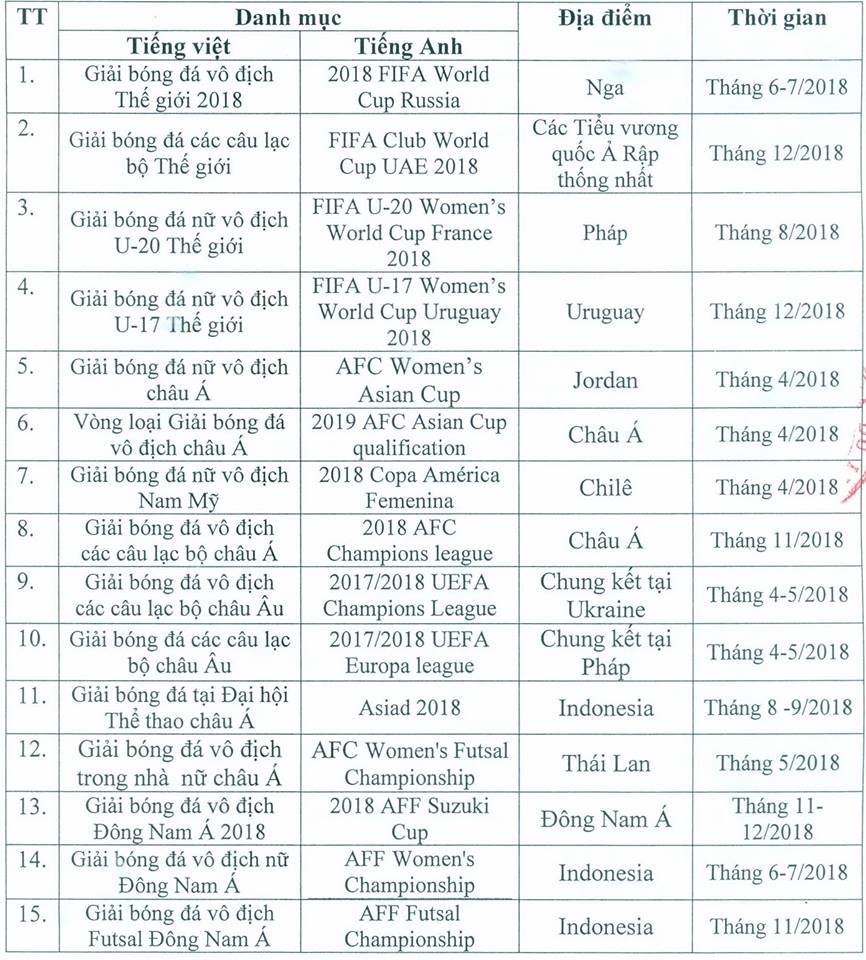 cược bóng, cá cược bóng, cá cược bóng đá, cá cược bóng đá trực tuyến, cá cược bóng đá online, cá cược bóng đá trên mạng, cá độ bóng đá, cá độ, đặt cược, worldcup 2018, đặt cược worldcup 2018