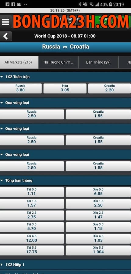 bóng đá, cược bóng, độ bóng, cá độ bóng đá, cá cược bóng đá, cá độ bóng đá online, cá độ bóng đá trực tuyến, cá độ bóng đá trên mạng, cá cược bóng đá online, cá cược bóng đá trên mạng, cá cược bóng đá trực tuyến, kèo bóng, nhà cái, w88, nhà cái w88, nhà cái m88, cách rút tiền w88, cách rút tiền thắng cược bóng, rút tiền w88, rút tiền cược bóng, rút tiền cá cược bóng đá, rút tiền thắng cược bóng onlien